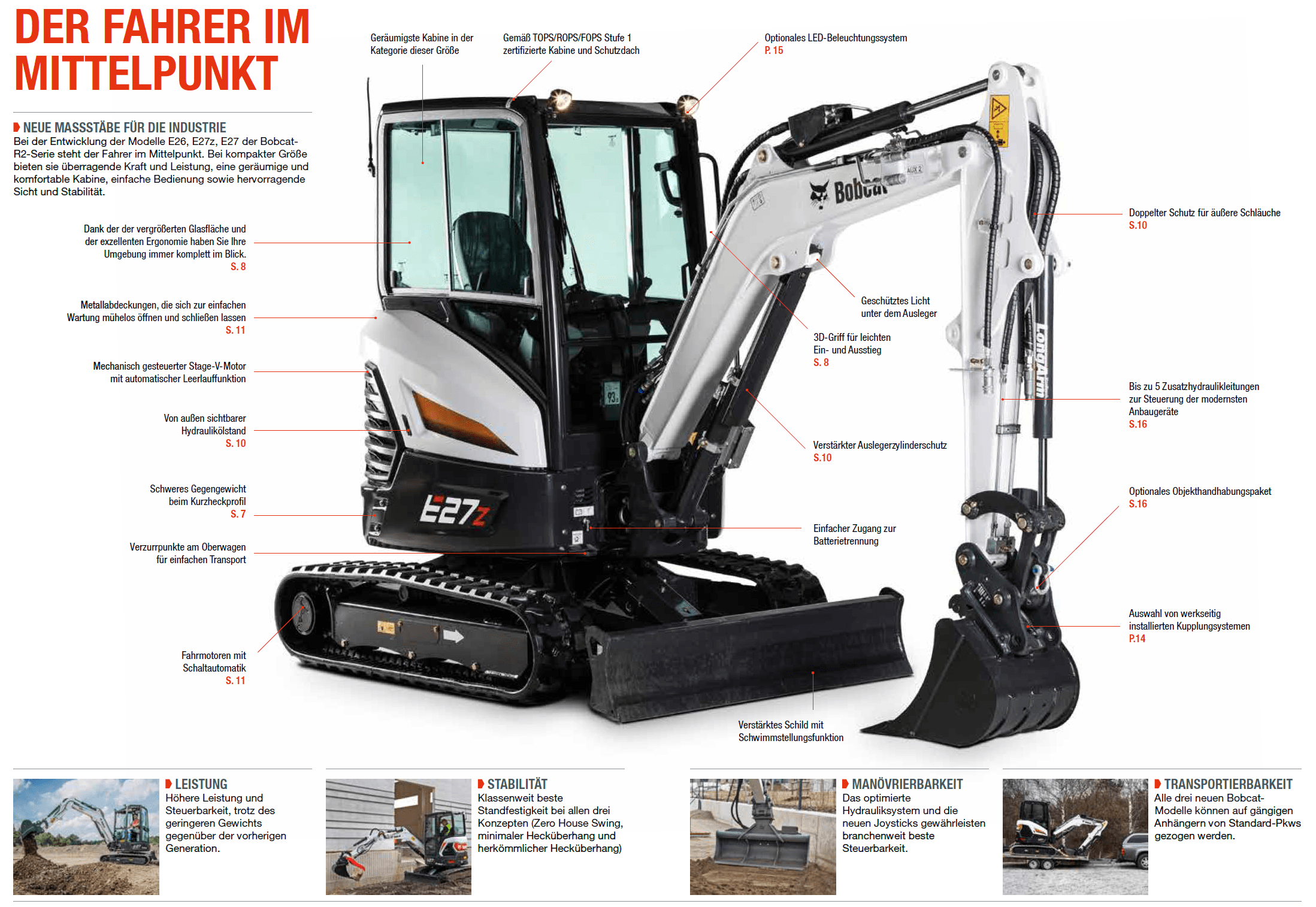Bobcat E27 Minibagger